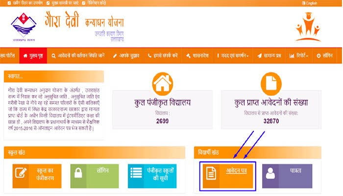 Nanda Gaura Yojana