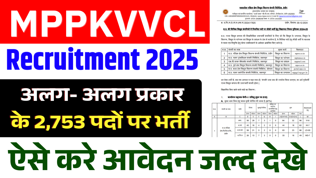 MPPKVVCL Recruitment 2025: Apply Online For 2,753 Post – ashokaonlinecenter.in