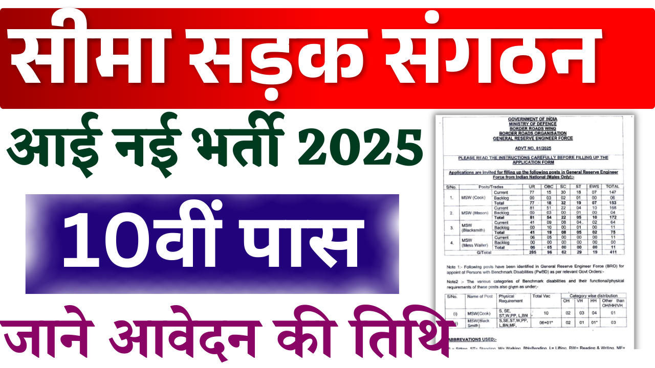 BRO MSW Recruitment 2025:10वीं पास हेतु सीमा सड़क संगठन की नई भर्ती 2025 – ashokaonlinecenter.in