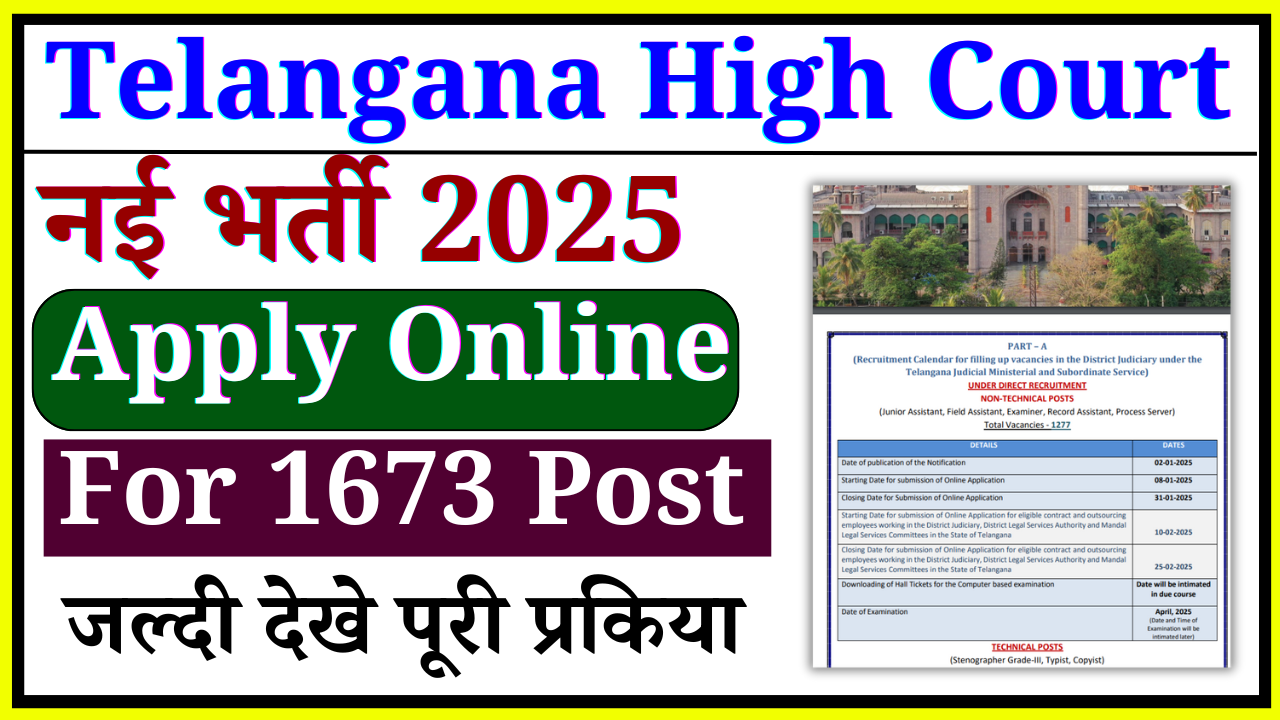 Telangana High Court Recruitment 2025: Apply Online, For 1673 Post – ashokaonlinecenter.in