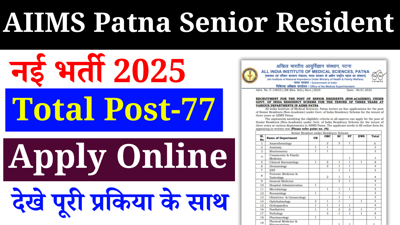 AIIMS Patna Senior Resident Recruitment 2025: Apply Online, For 77 Post  – ashokaonlinecenter.in