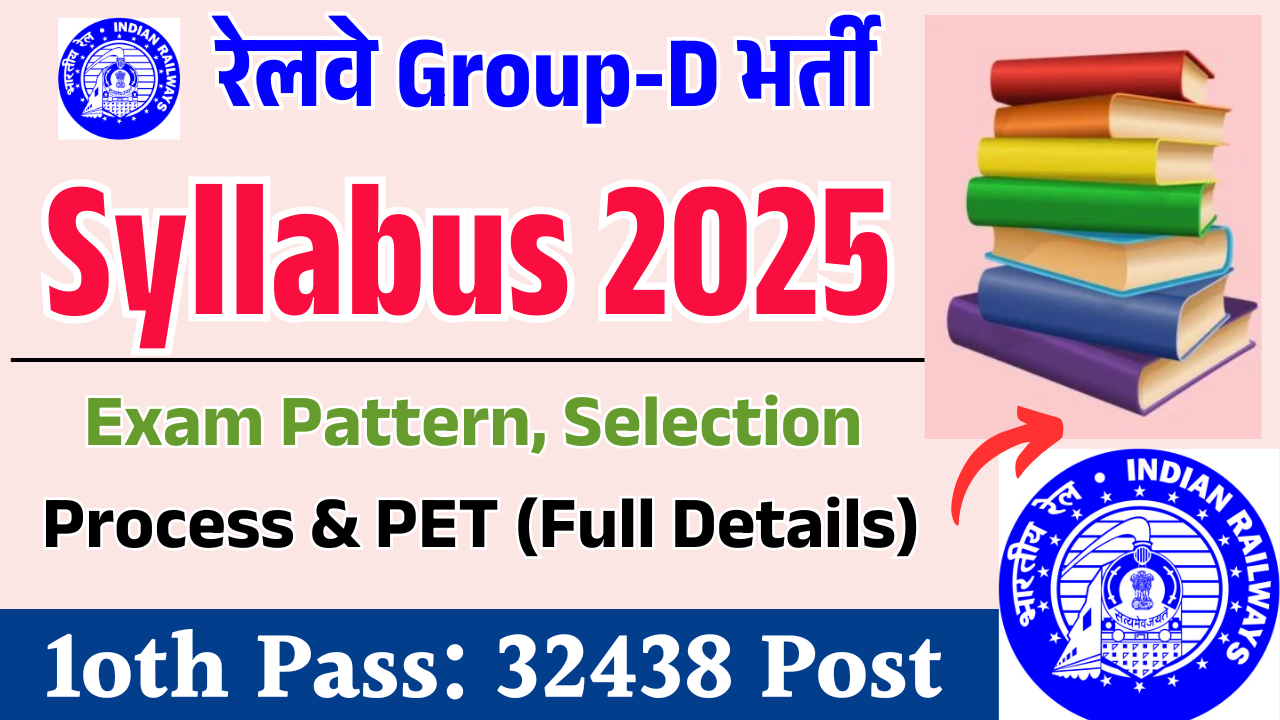 Railway Group D Syllabus 2025: RRB Group D Exam Pattern, Selection Process & PET (Full Details) – ashokaonlinecenter.in