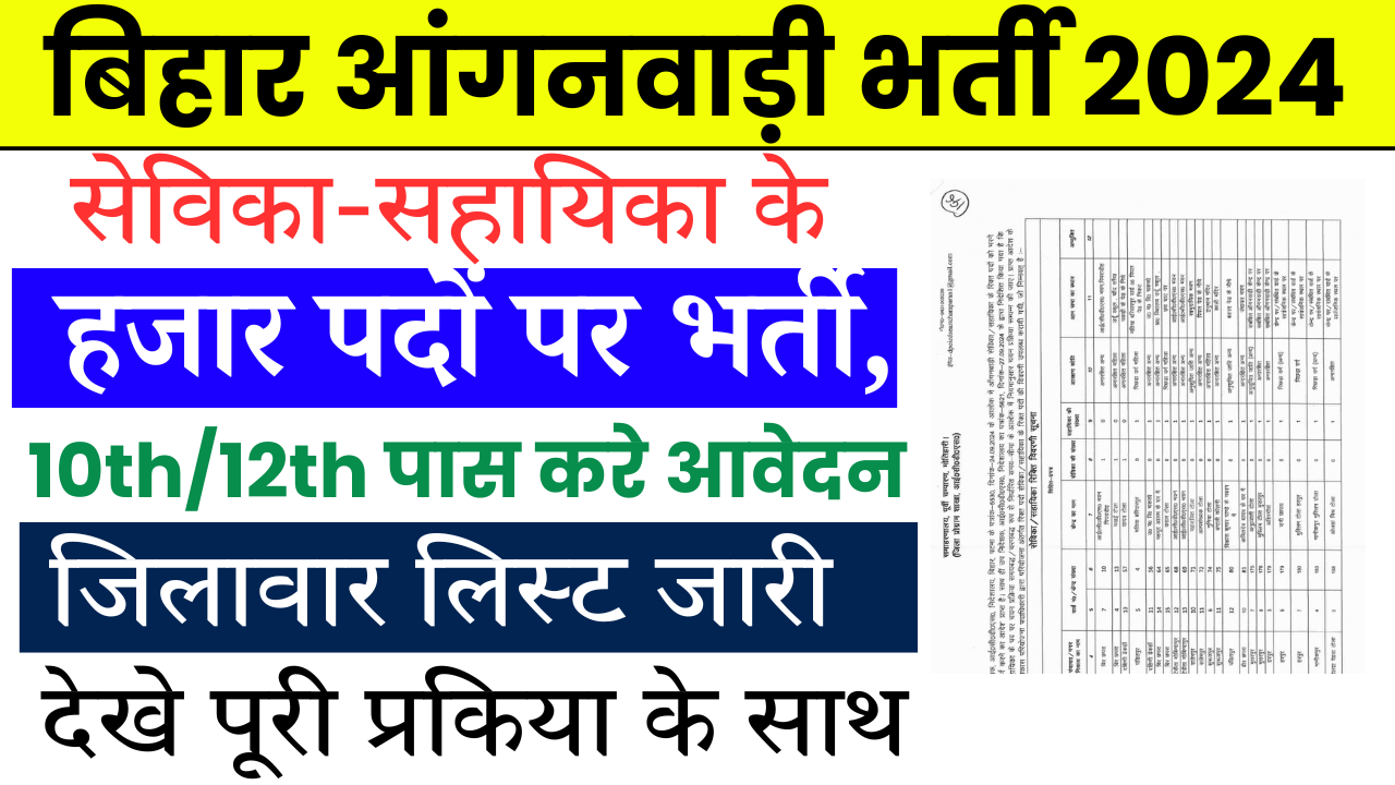 Bihar Anganwadi Sevika Sahayika Vacancy 2024: आंगनबाड़ी सेविका और सहायिका के पदों पर सभी जिलों में ऑनलाइन शुरू – ashokaonlinecenter.in