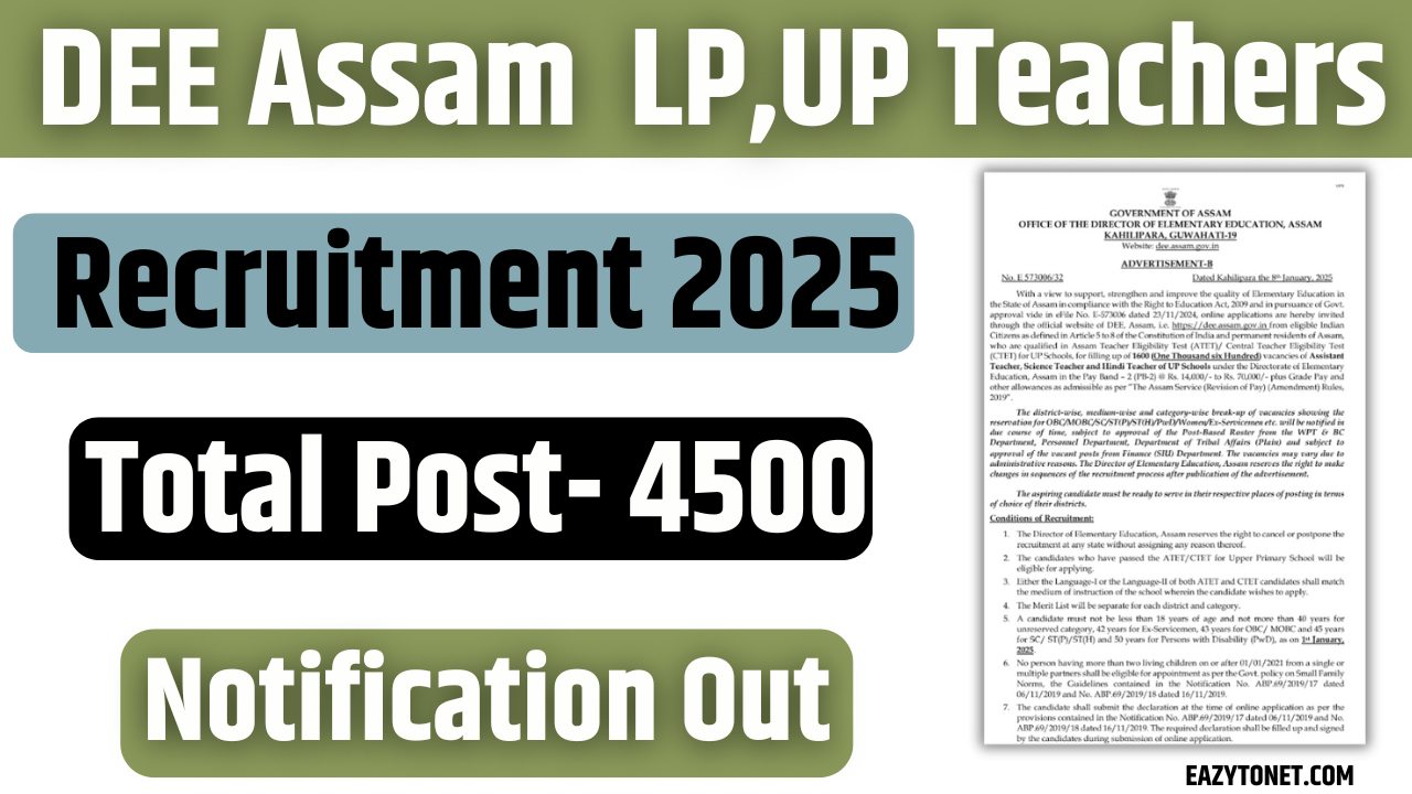 DEE Assam Teachers Recruitment 2025: Apply Online, for 4500 Notification Out – ashokaonlinecenter.in