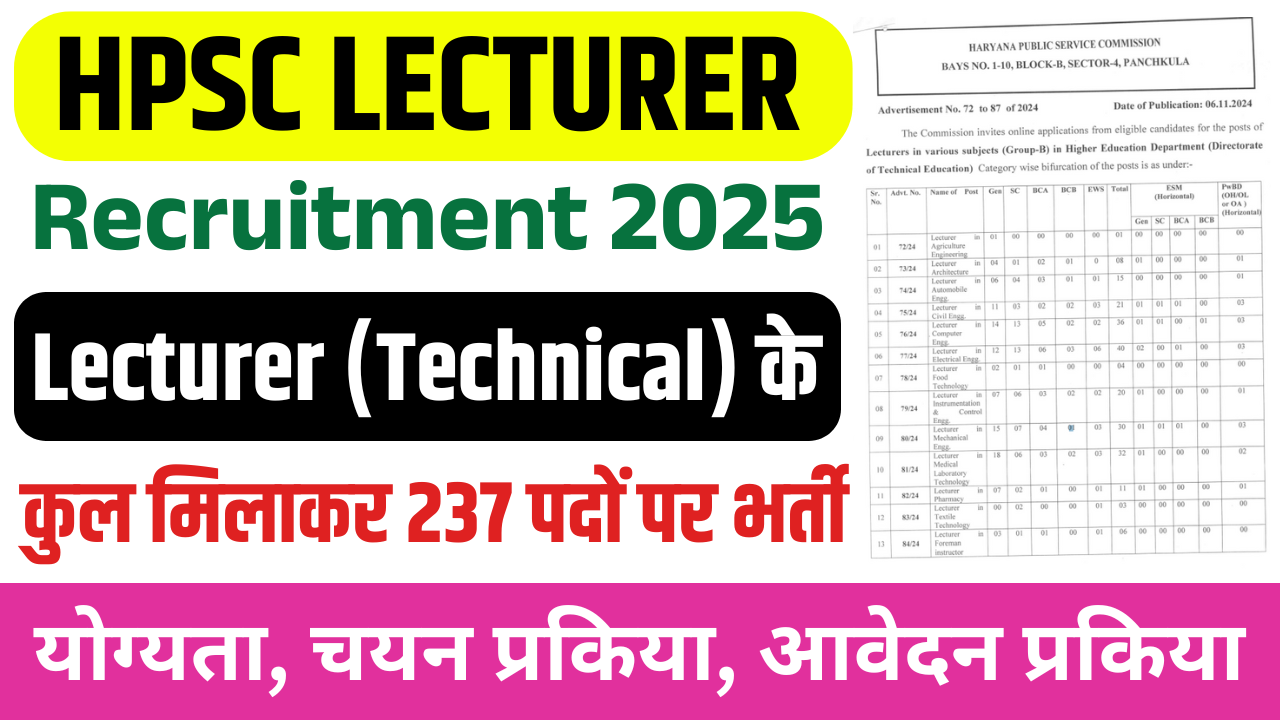 HPSC Lecturer Recruitment 2025: Lecturer (Technical) के पदों पर भर्ती, जल्द देखे (Re-Open Form Start) – ashokaonlinecenter.in