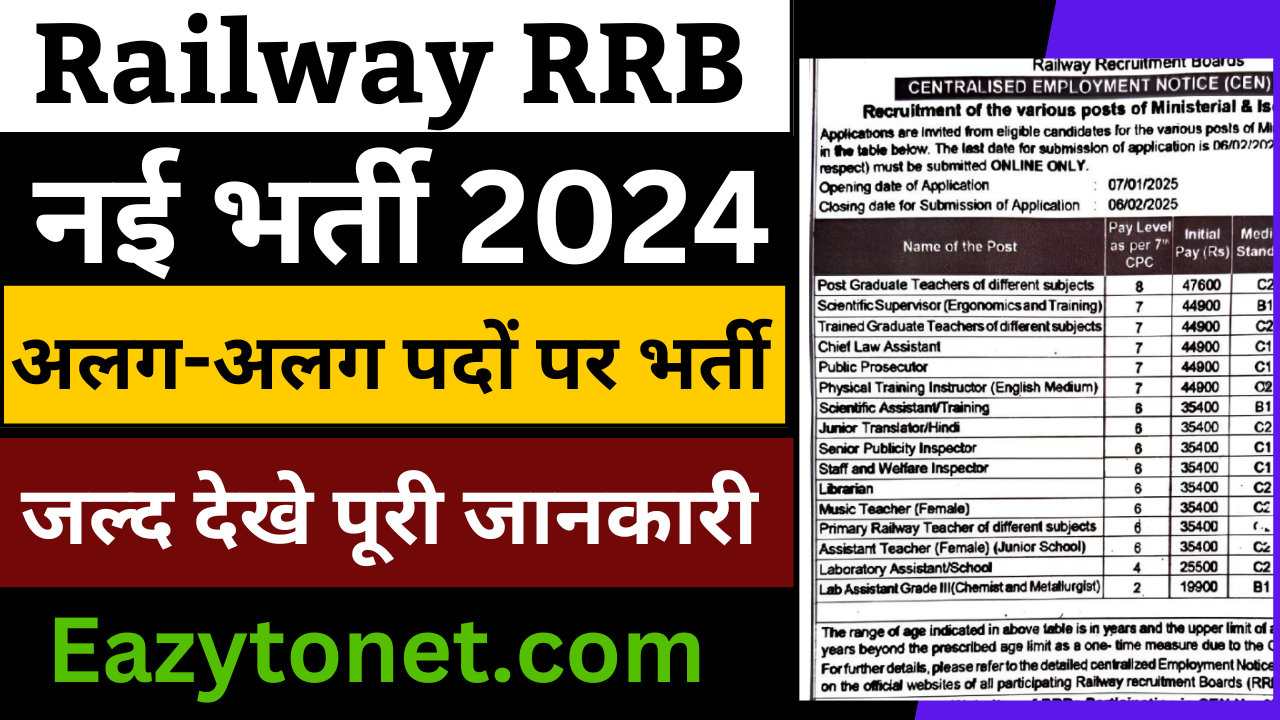 Railway RRB New Recruitment 2025: रेलवे में आई 1036 पदों पर भर्ती, जाने पूरी जानकारी – ashokaonlinecenter.in