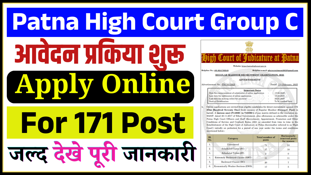 Patna High Court Group C Recruitment 2025: Regular Mazdoor के पदों पर भर्ती, जल्द देखे पूरी जानकारी – ashokaonlinecenter.in