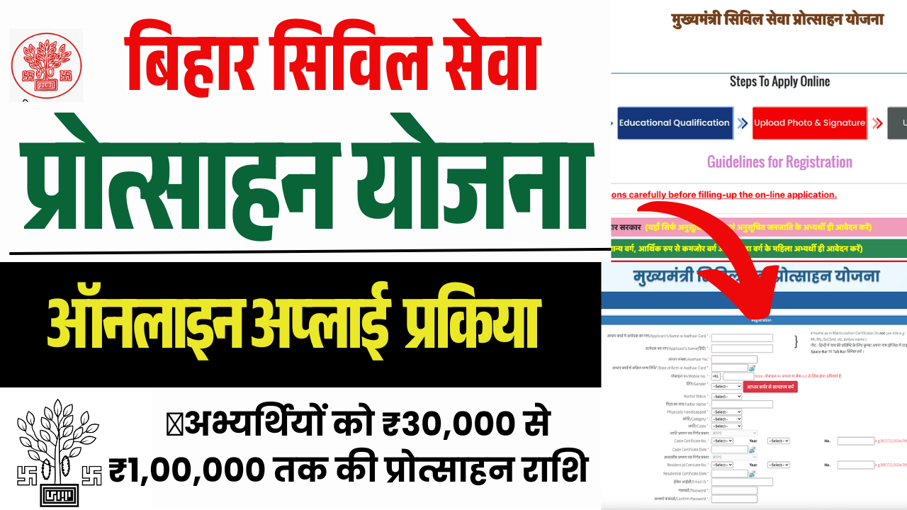 Bihar Civil Seva Protsahan Yojana: बिहार के इन छात्रो को मिलेगा 1 लाख रूपये, ऑनलाइन आवेदन शुरू