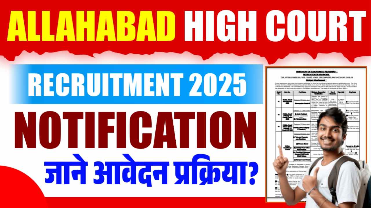 Allahabad High Court Recruitment 2025: Allahabad High Court takes out new recruitment of Research Associates, what is complete recruitment, application process