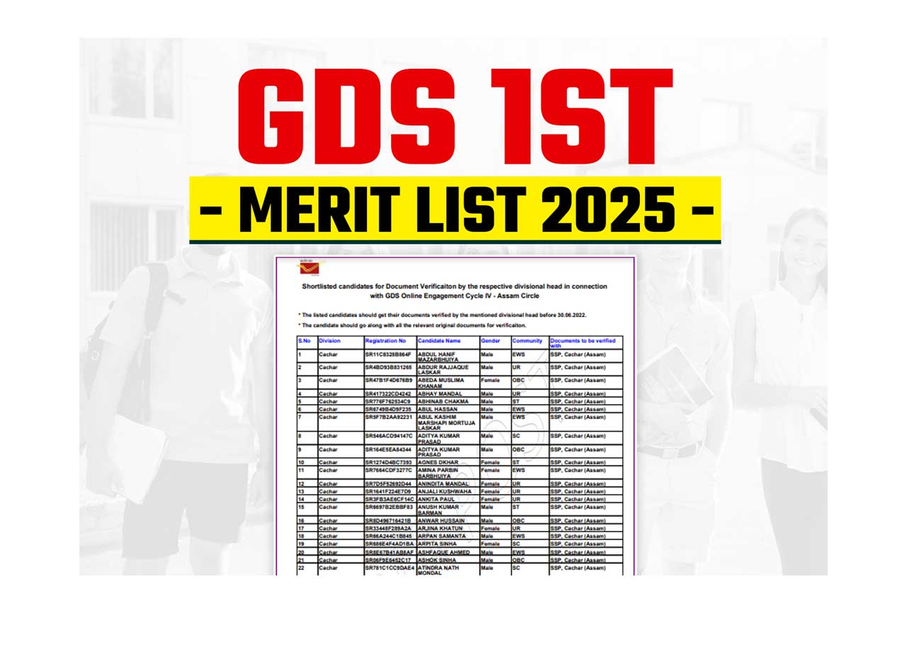 State-Wise PDF Download Link & Check Cut off Result