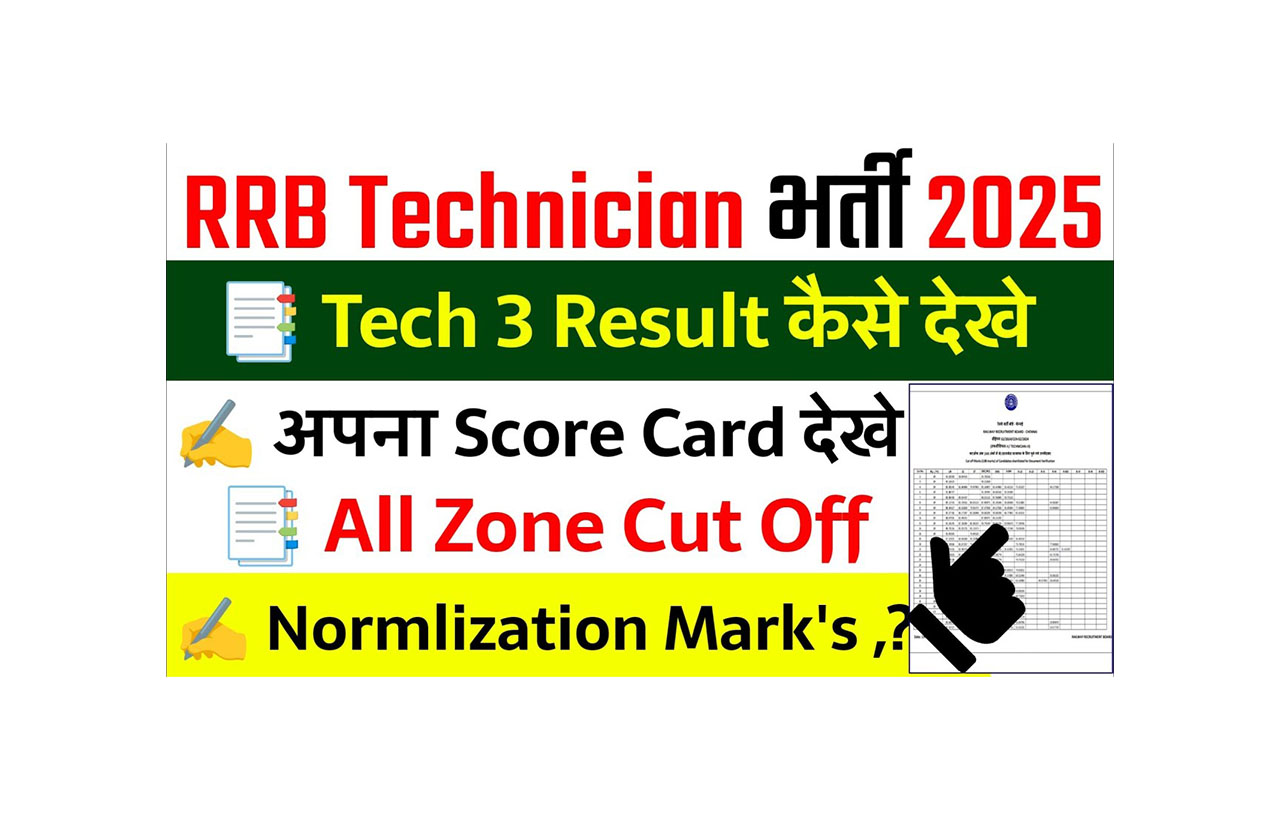 Grade 3 Result/ Scorecard links available