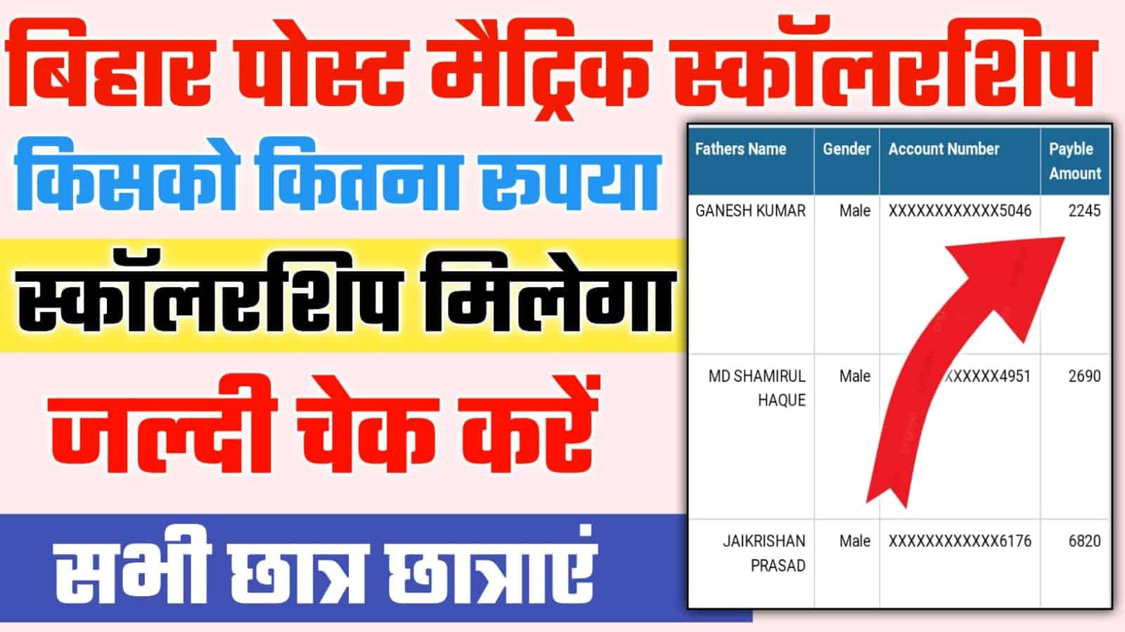 बिहार पोस्ट मैट्रिक का पैसा चेक कारे – चेक बिहार पोस्ट मैट्रिक छात्रवृत्ति मनी – ऑनलाइन अपडेट एसटीएम