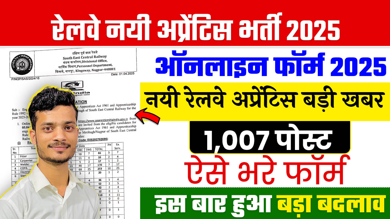 Railway SECR Apprentice Recruitment 2025 Apply Online For 1,007 Posts – Eligibility, Selection Process & Application Dates