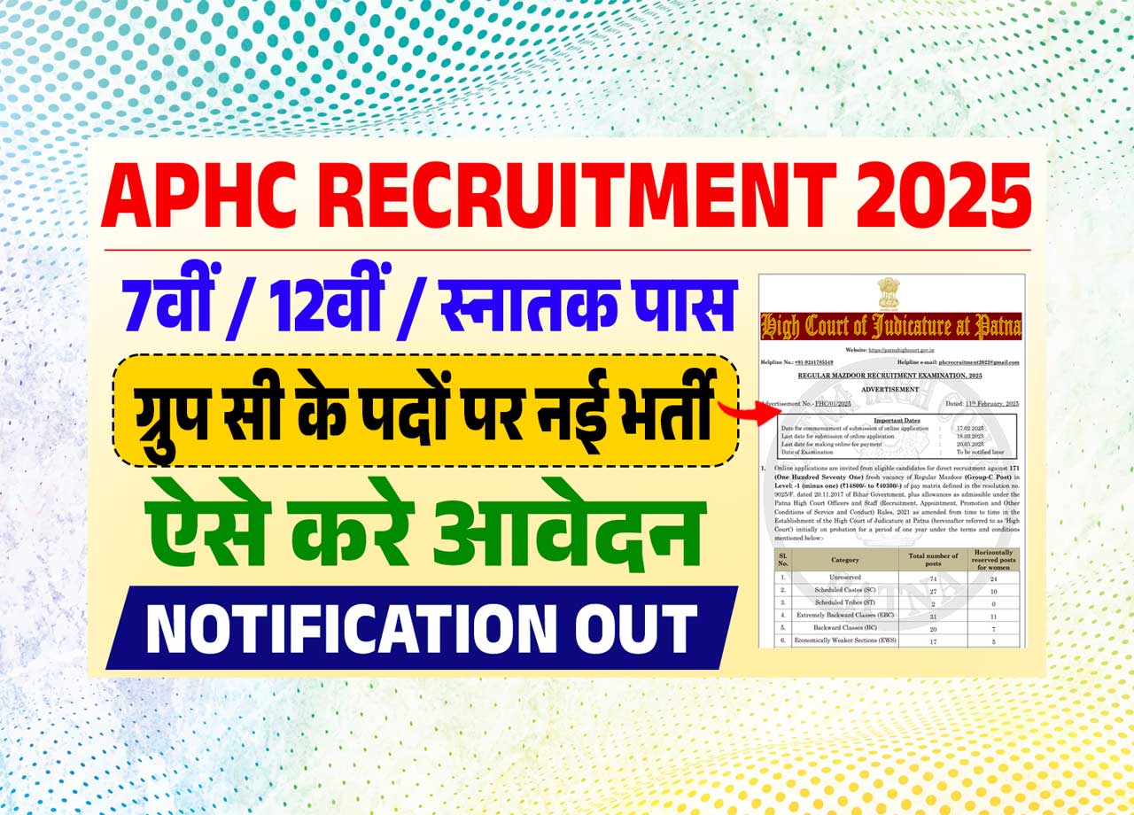 Andhra Pradesh High Court Recruitment 2025: Apply Online For 1,651 Group C Posts – 7th, 10th, 12th, Graduate Eligible