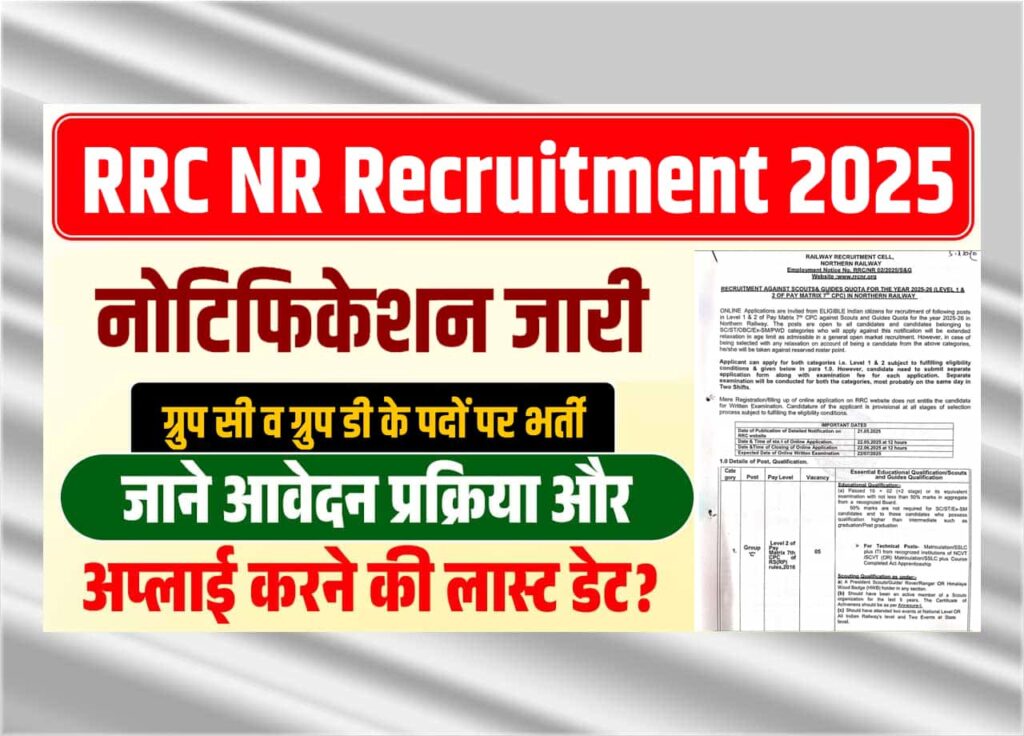 RRC NR Recruitment 2025: