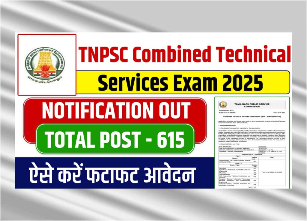 TNPSC Combined Technical Services Exam 2025: