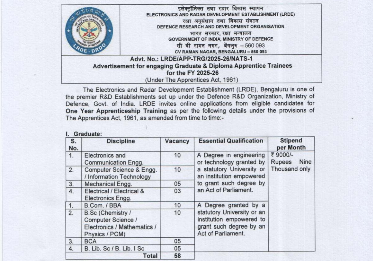 DRDO LRDE Apprentice Recruitment 2025 Online Apply (Strat) – Official Notification Out For 118 Vacant Seats