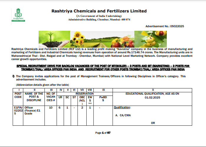 RCFL Management Trainee Recruitment 2025: मैनेजमेंट ट्रेनी के 75 पदों पर सुनहरा मौका, जाने क्या है पूरी भर्ती, आवेदन प्रक्रिया औऱ लास्ट डेट?