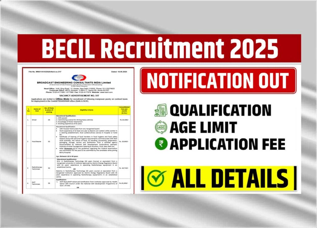 BECIL Recruitment 2025