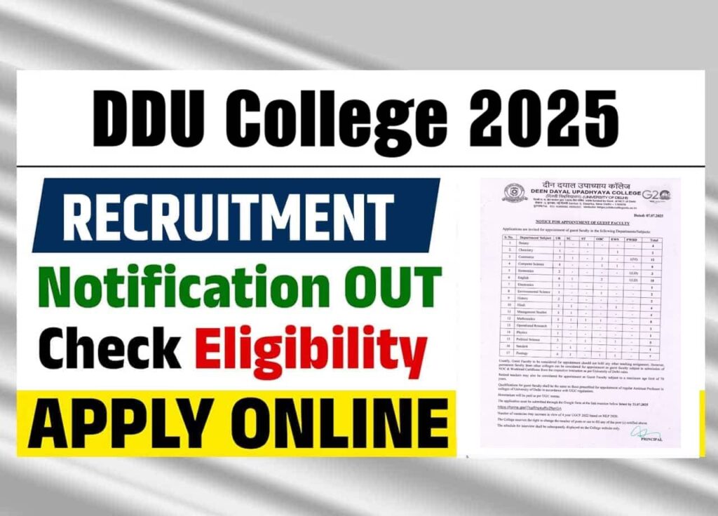 DDU College Recruitment 2025: