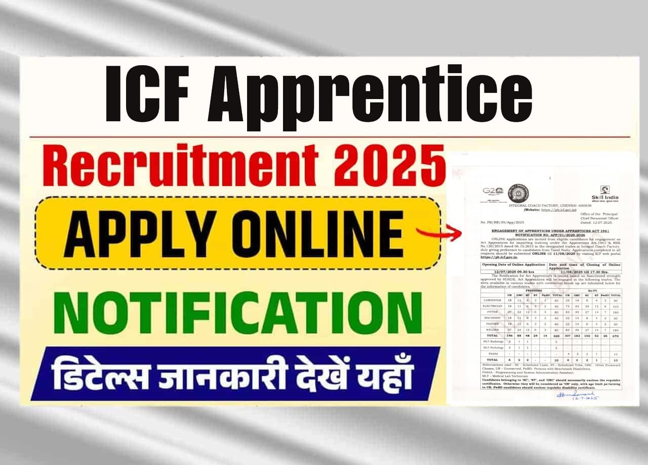 ICF Apprentice Recruitment 2025: Apply Online For 1010 Posts – No Exam, Merit Based Selection