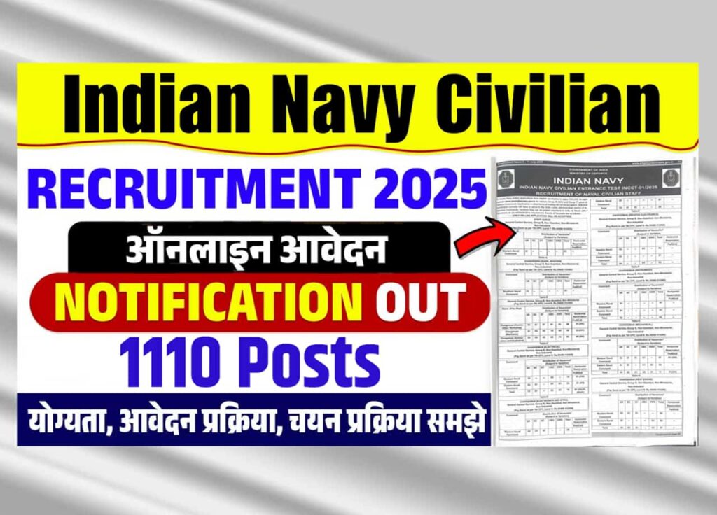 Indian Navy Civilian Recruitment 2025