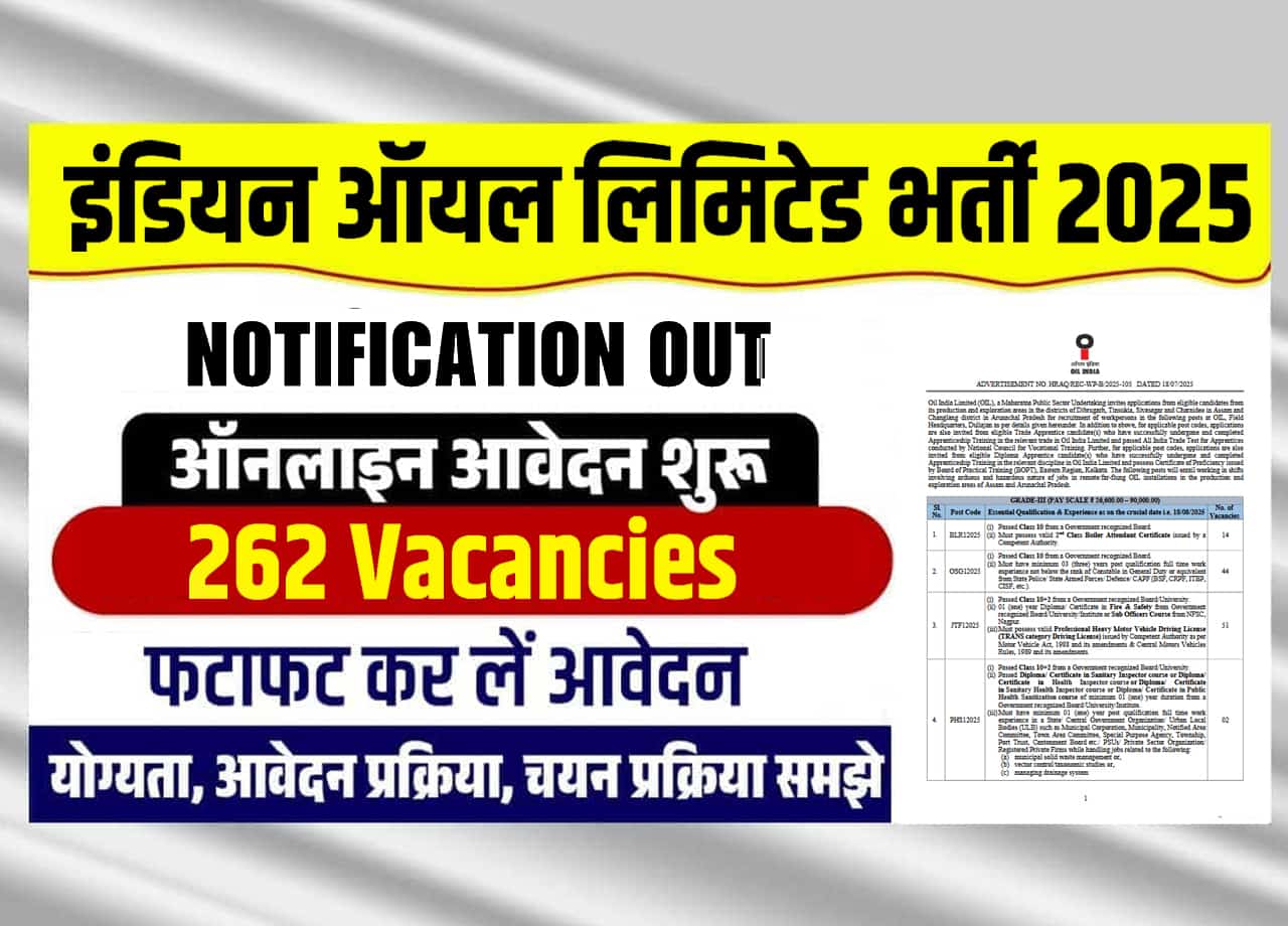 OIL India Workpersons Recruitment 2025: इंडियन ऑयल लिमिटेड ने निकाली ग्रेड 3, 5 और 7 के तहत वर्कपर्सनन्स की नई भर्ती, जाने आवेदन प्रक्रिया औऱ सेलेक्शन प्रोसेस?