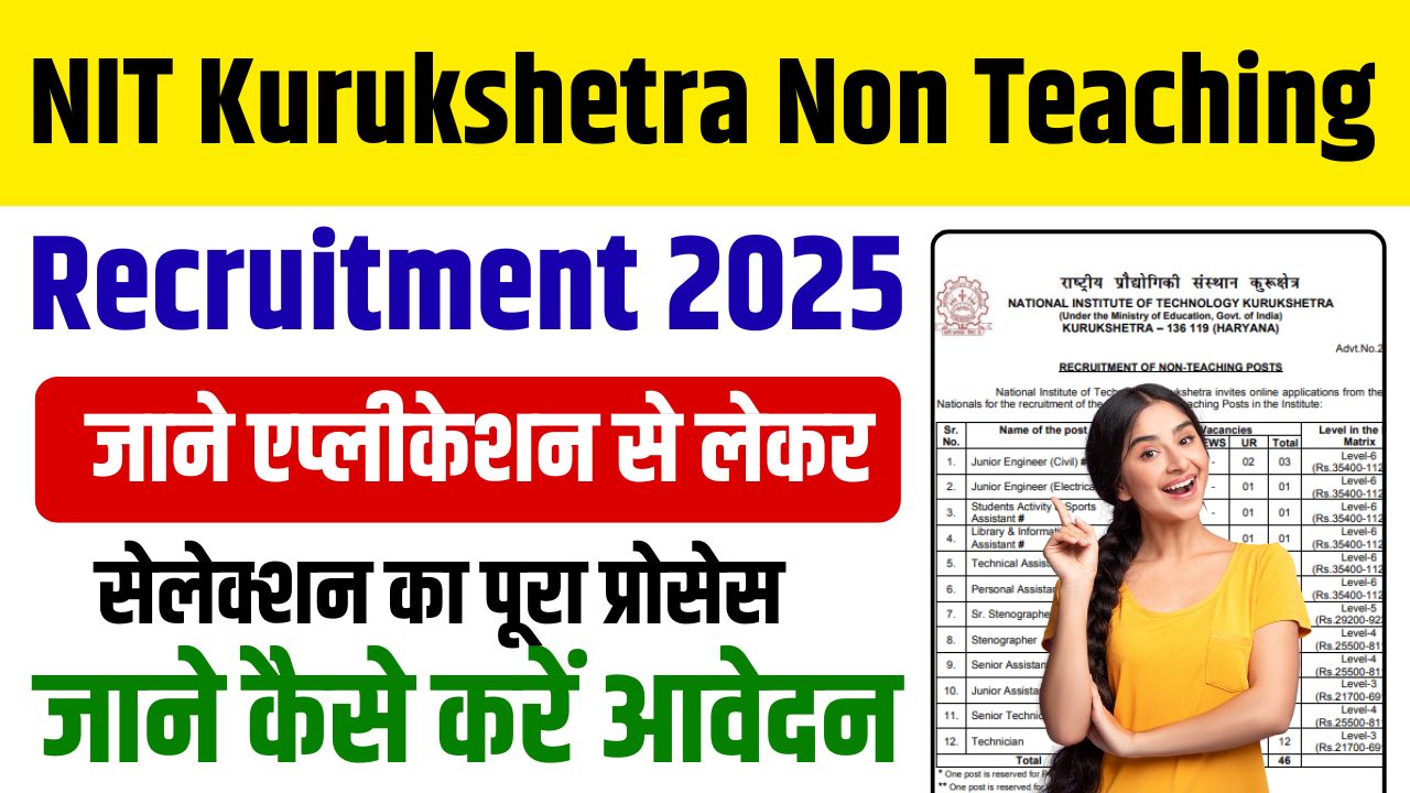 NIT Kurukshetra Non Teaching Recruitment 2025: Apply Online For 46 Group A, B & C Posts – Eligibility, Salary, Fees & Last Date